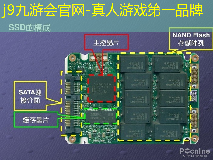 游戏角色原画画法教程